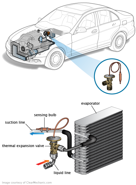 See U3166 repair manual